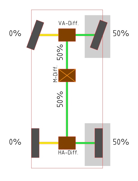 schema_allrad4.jpg