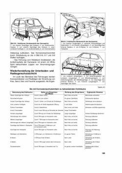 Werkstatthandbuch