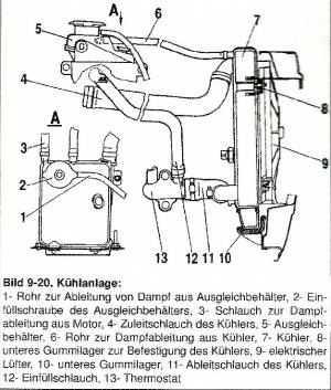 kuehlkreisdiesel.jpg